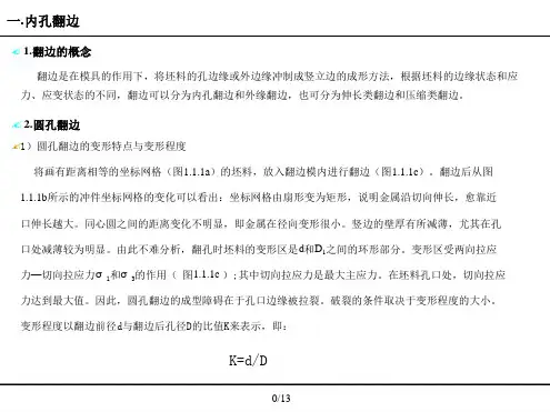 钣金翻边工艺简介.ppt