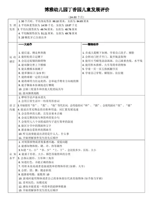 幼儿园幼儿各年龄段发展评价