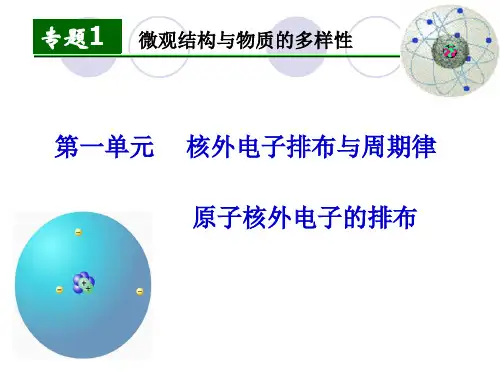【高中化学】原子核外电子的排布PPT课件7
