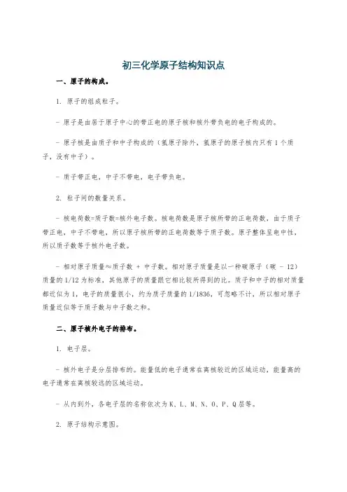 初三化学原子结构知识点