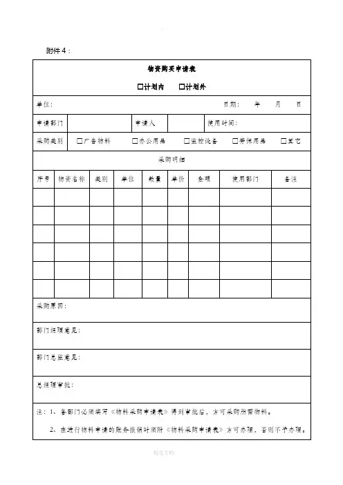 物料购买申请表