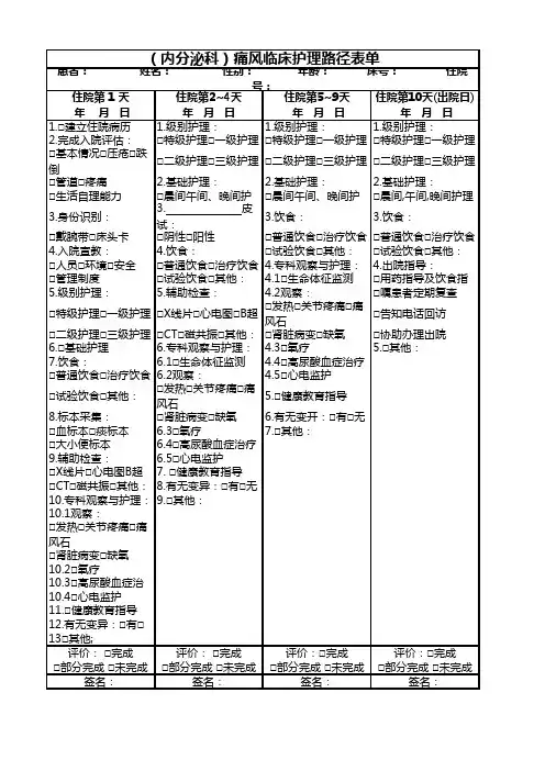 (内分泌科)痛风临床护理路径表单