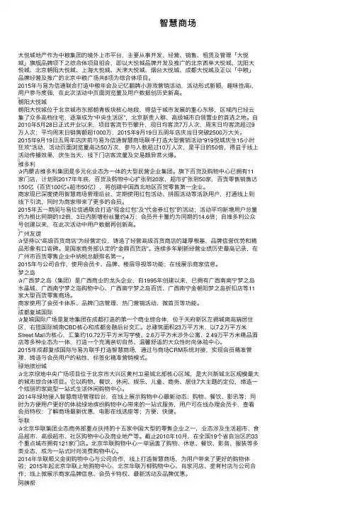 智慧商场——精选推荐