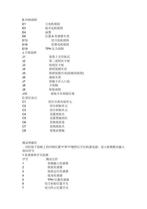 速印机故障排除