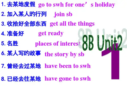 苏教版英语初二下学期8B-Unit2默写省名师优质课赛课获奖课件市赛课一等奖课件