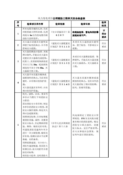 风力发电项目公用辅助工程单元安全检查表