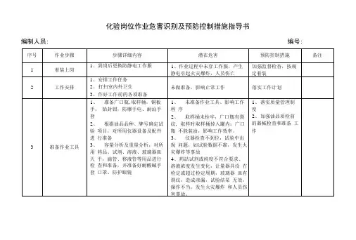 化验岗位作业指导书.doc