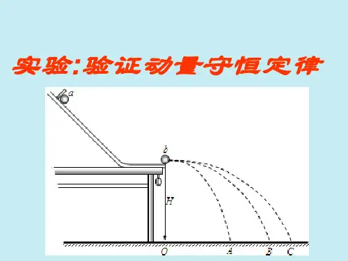 验证动量守恒定律
