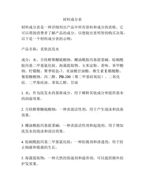 材料成分表