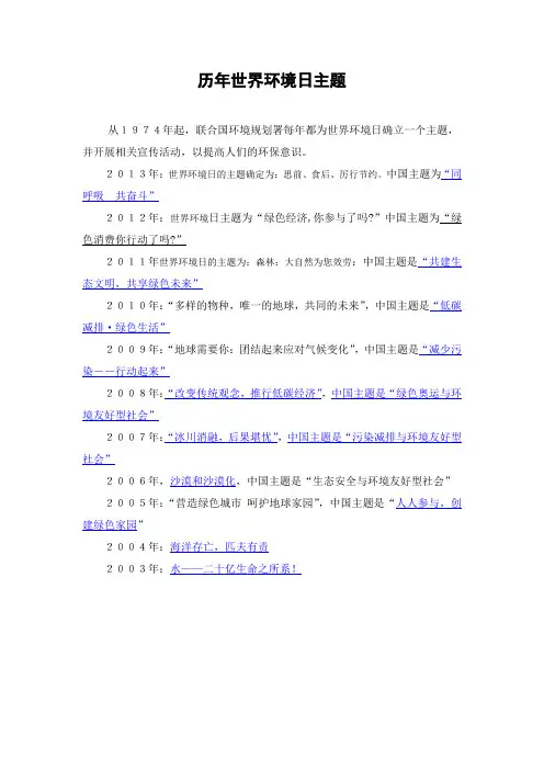 历年世界环境日主题