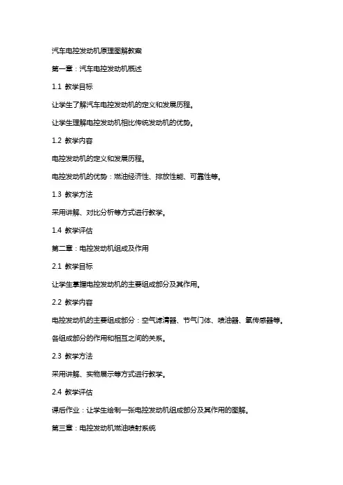 汽车电控发动机原理图解教案