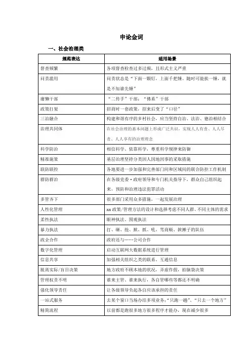 申论金词及规范表达