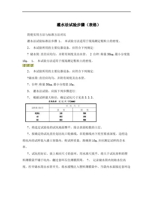 灌水法试验步骤(表格)