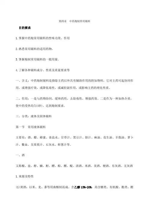 中药炮制常用辅料