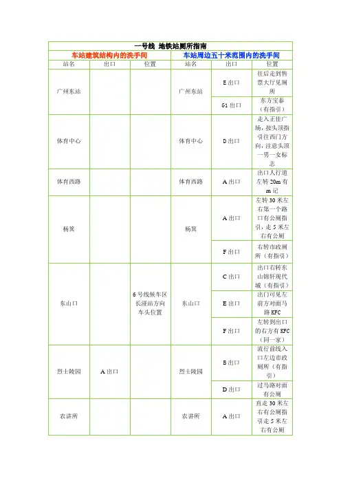 广州地铁厕所分布表