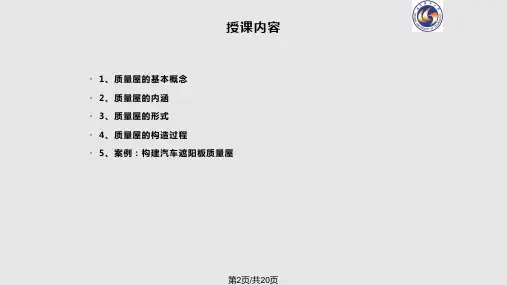 质量屋QFD在汽车产品设计应用.pptx