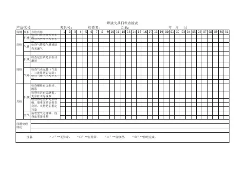 焊接夹具日常点检表