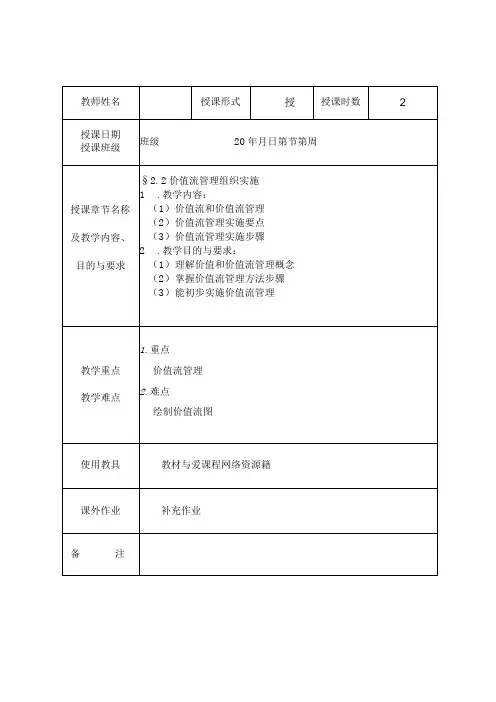 精益生产实务 教案4 2.2价值流管理组织实施