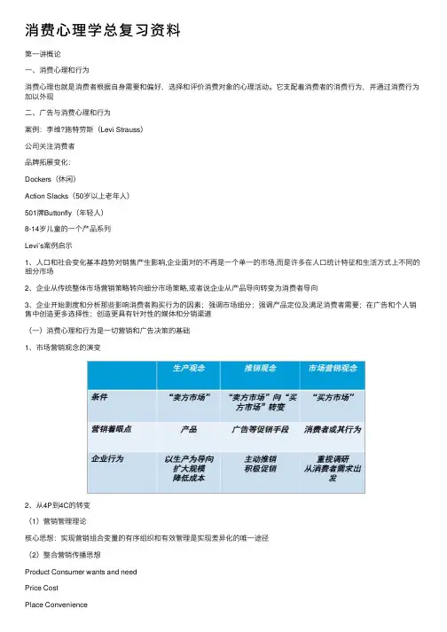 消费心理学总复习资料