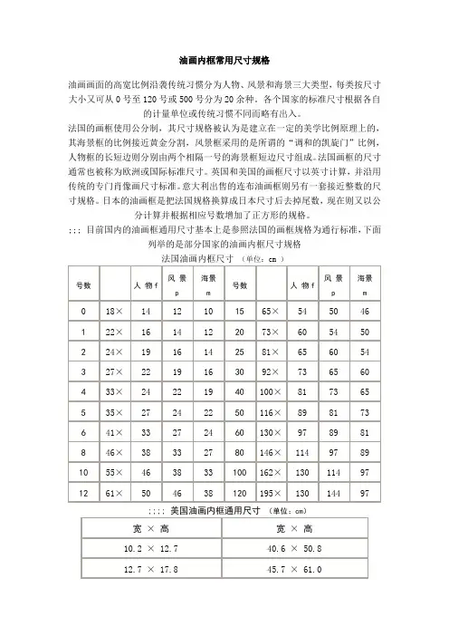 画框尺寸一览