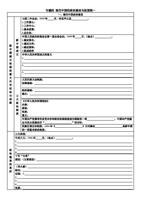 (高中历史必修一)专题四 现代中国的政治建设与祖国统一知识框架
