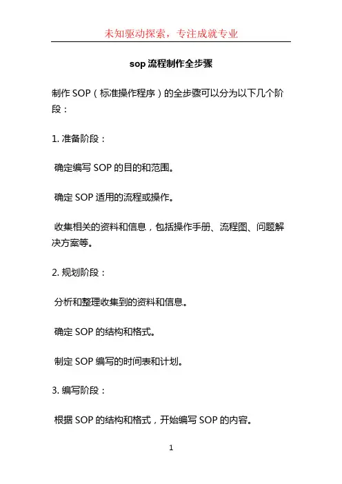 sop流程制作全步骤 (3)