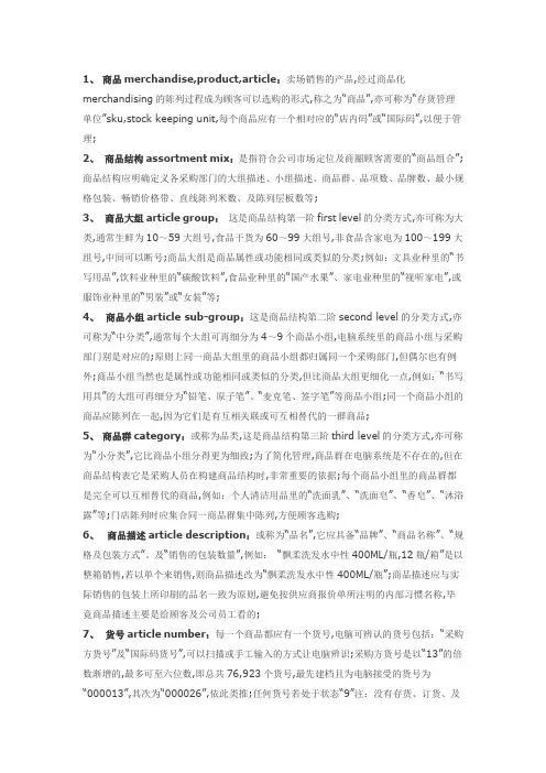 采购员必知术语