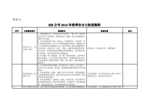 2016年春季安全大检查提纲