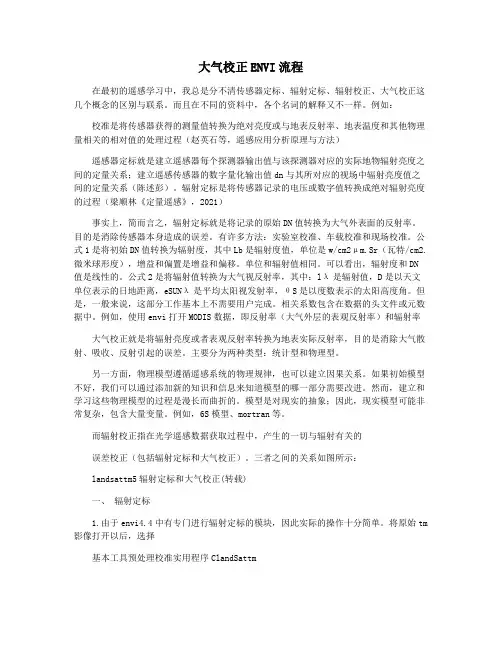 大气校正ENVI流程