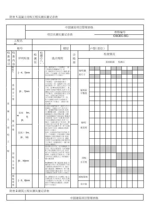 实测实量测量表格模板格