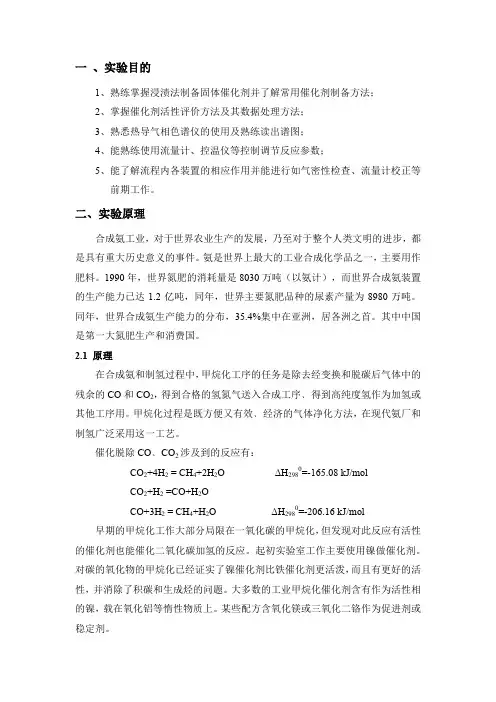 催化剂性能评价实验-二氧化碳甲烷化实验