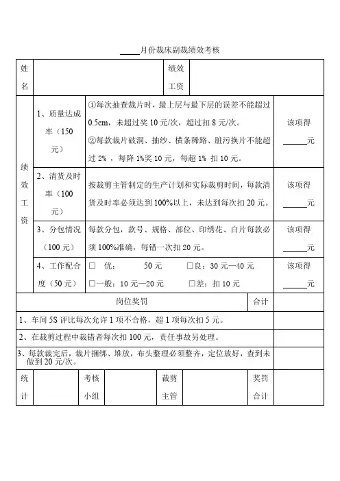 服装公司月份裁床副裁绩效考核