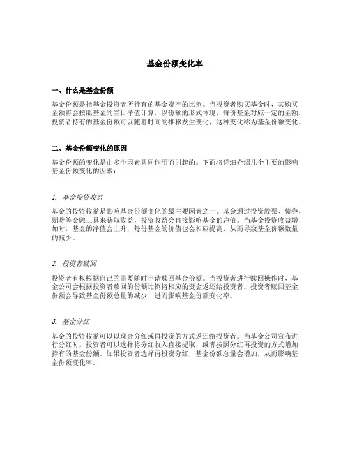基金份额变化率