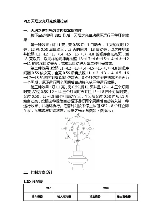 8.PLC天塔之光灯光效果控制实训案例