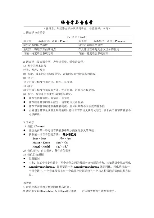 语音学与音系学讲义