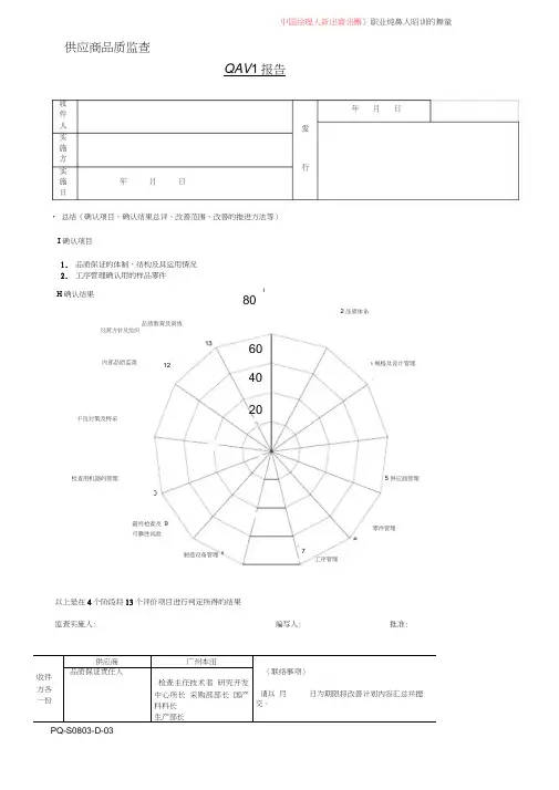 本田供应商品质监查(1)