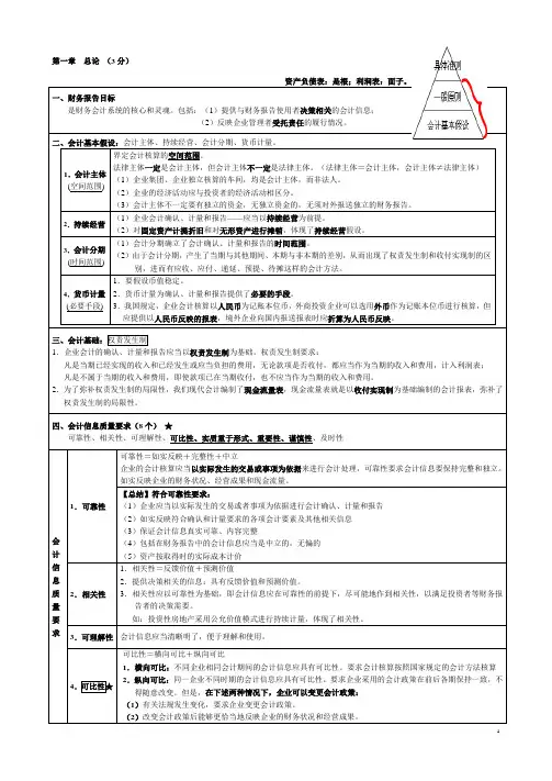 注会会计-第1章总论