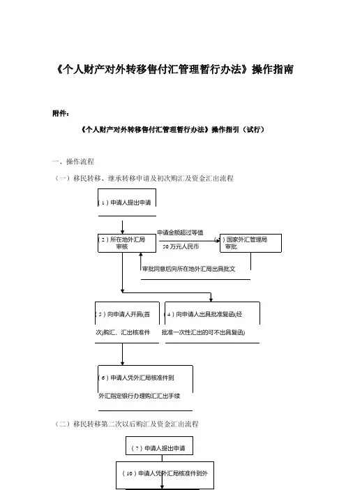 《个人财产对外转移售付汇管理暂行办法》操作指南