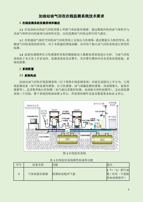 加油站油气回收在线监测系统技术要求