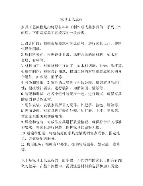家具工艺流程
