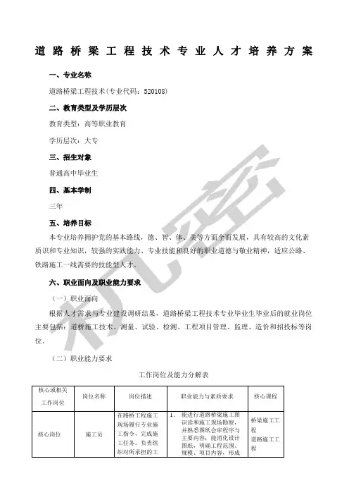 道路桥梁工程技术专业人才培养方案