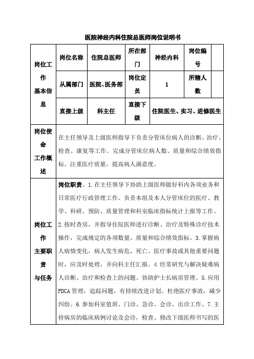 医院神经内科住院总医师岗位说明书