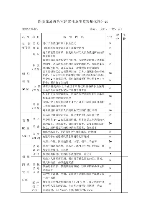 医院血液透析室经常性卫生监督量化评分表
