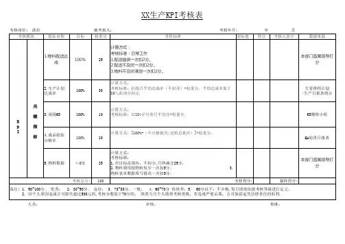 XX生产KPI考核表 - 最新
