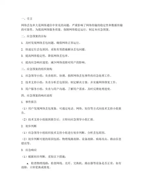网络丢包率大应急预案