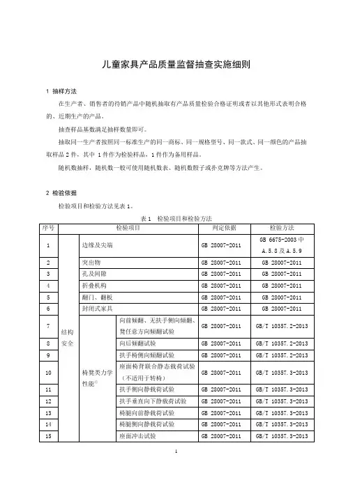 儿童家具产品质量监督抽查实施细则