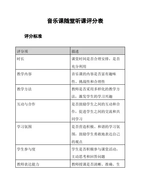 音乐课随堂听课评分表