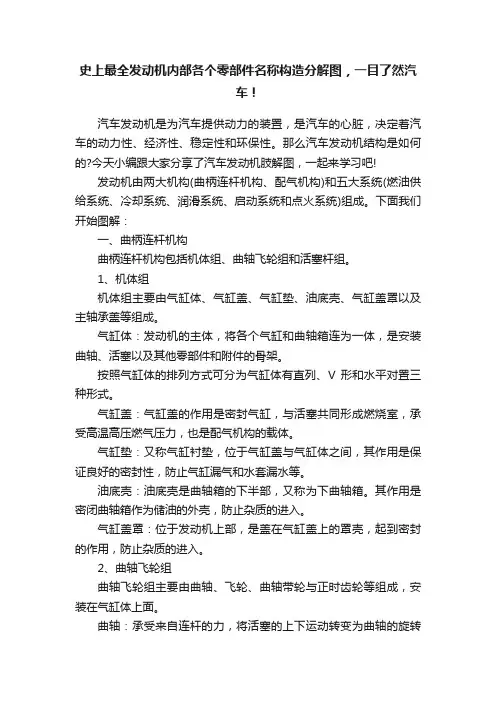 史上最全发动机内部各个零部件名称构造分解图，一目了然汽车！