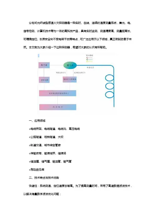 分布式光纤感温火灾探测器