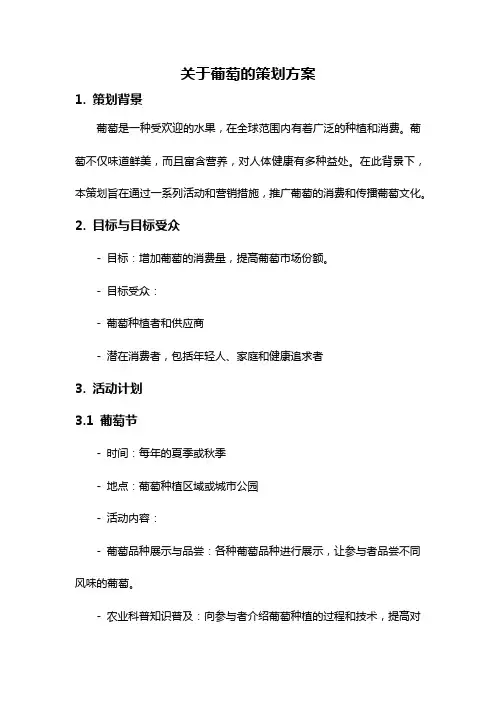 关于葡萄的策划方案
